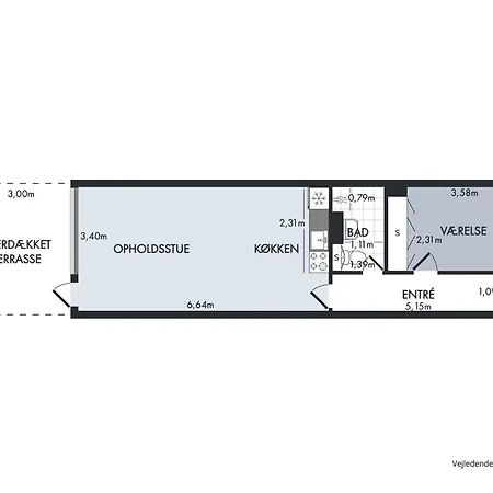 By The Sea - Linen And Towels Included *